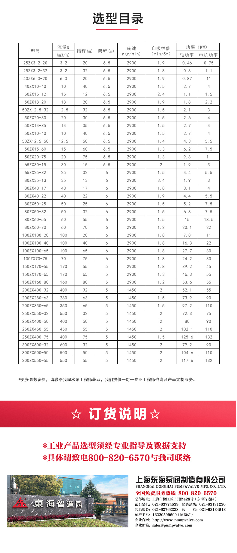ZXL型自吸泵_04.jpg ZXL型自吸泵_04.jpg
